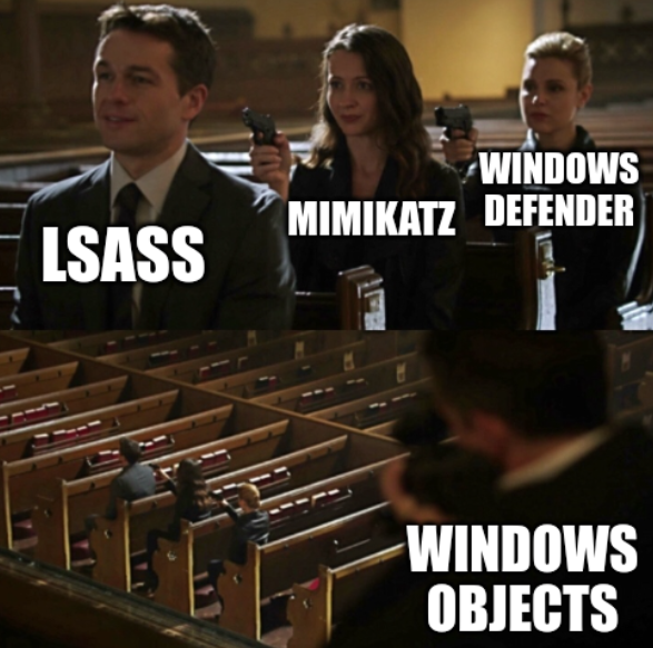 sensepost's tweet image. Read @defte_&apos;s Windows authentication token manipulation deep dive to compromise Active Directory in this new blog post. Includes a new tool and a CrackMapExec module using it as a, &quot;token&quot; of appreciation.

sensepost.com/blog/2022/abus…