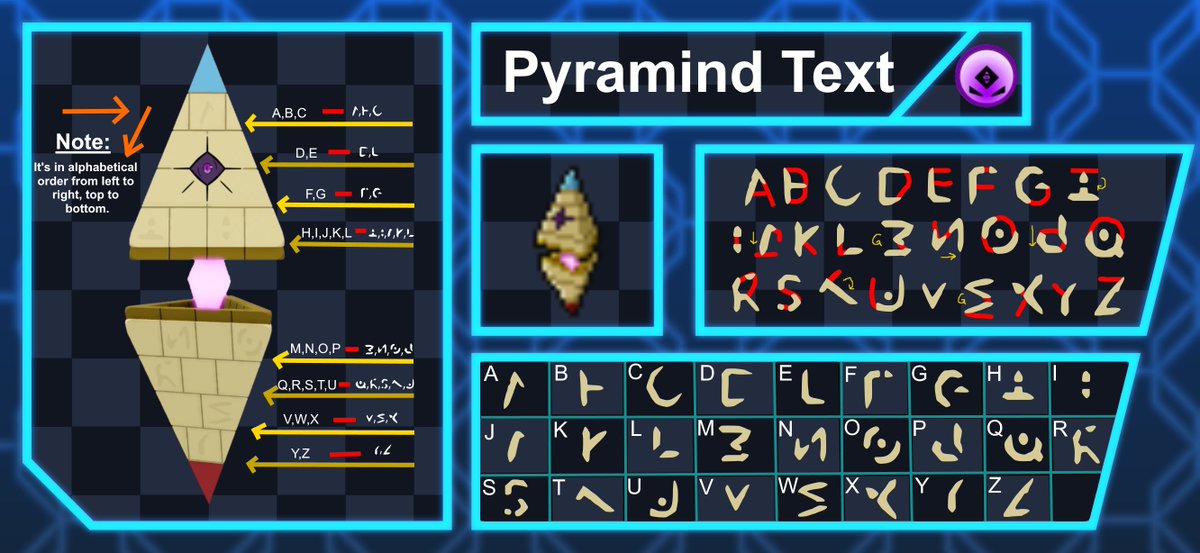 Llama_Train_S's tweet photo. Ever wondered how to decipher the ancient Pyramind language? Well, here is an informative breakdown of this ancient language. 

Guide made by the developer, @Rosezlius https://t.co/yoYSUV8dip