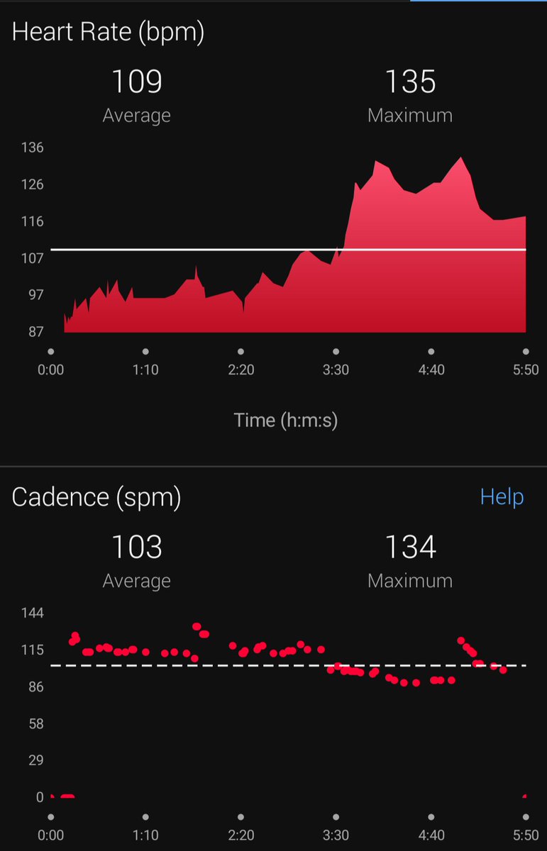 jigpu's tweet photo. @xssfox @whitequark @n0i0b Similar result with Garmin Vivoactive 3 + Pixel 3a. Watch shuts off the HRM after a short time unless I move it around to simulate activity. Even then it seems like there's algorithmic sauce between the HRM and the BPM (suspicious "cadence" / BPM correlation on a static screen) https://t.co/YsdLQAaREs