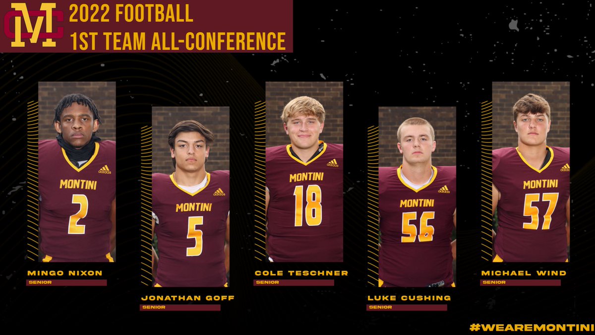 Congrats to our varsity football players on being named first team All-Conference for the fall Football season! #WeAreMontini