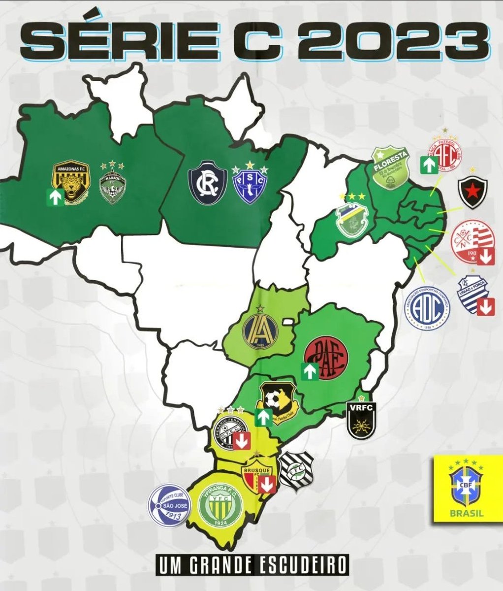 Quando iremos ver ao menos um representante do Espírito Santo na serie C? O estado tem um potencial gigantesco, porém acredito que é necessário uma mudança de mentalidade de todos envolvidos ( jogadores,  comissões técnicas, dirigentes de clubes e federação)