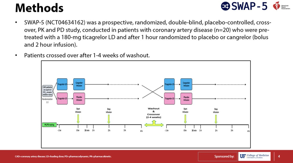 C. Michael Gibson MD tweet media
