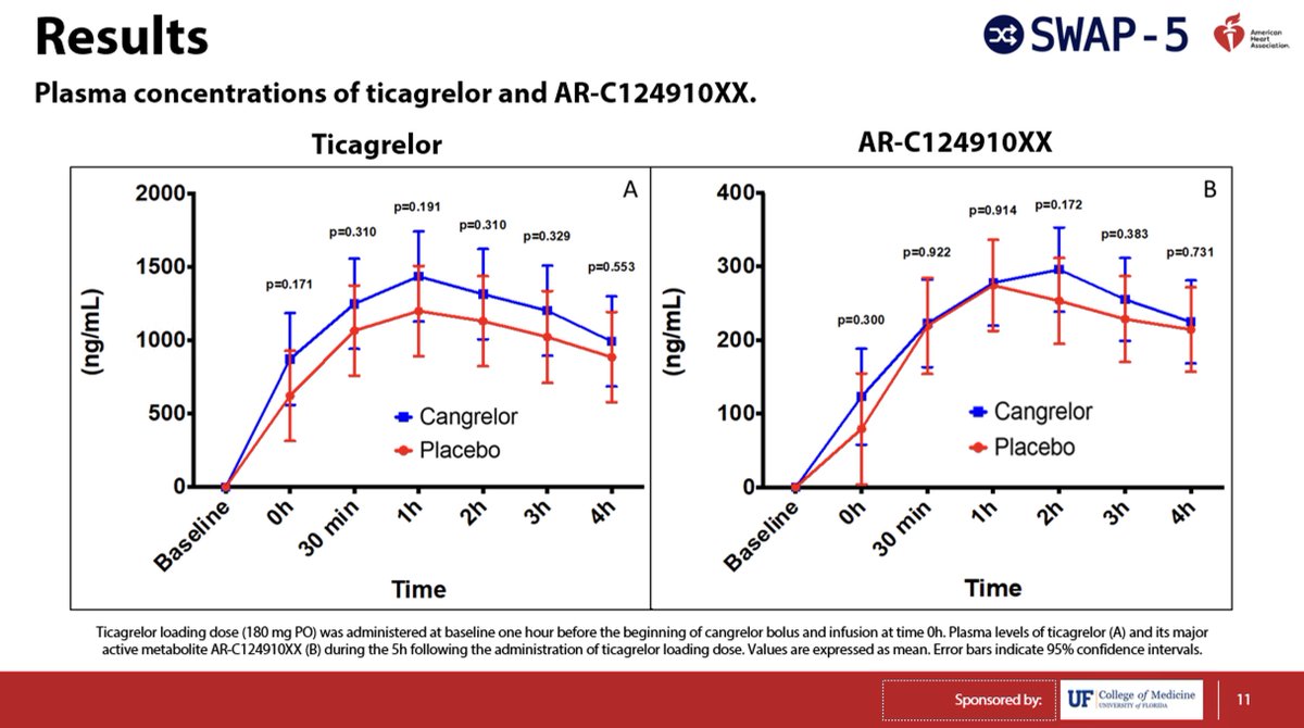 C. Michael Gibson MD tweet media