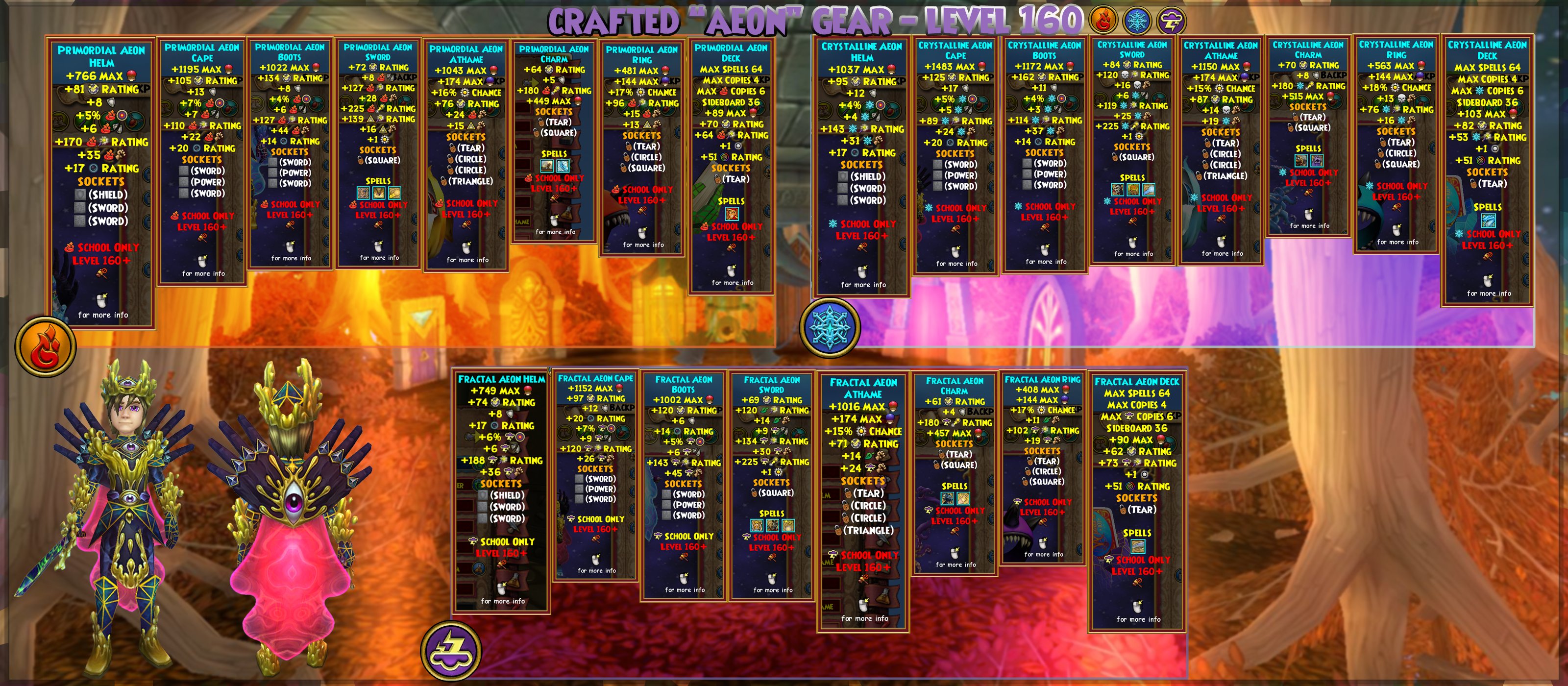 Wizard101 Spoilers on Twitter ""Did All The Things" badge is now known