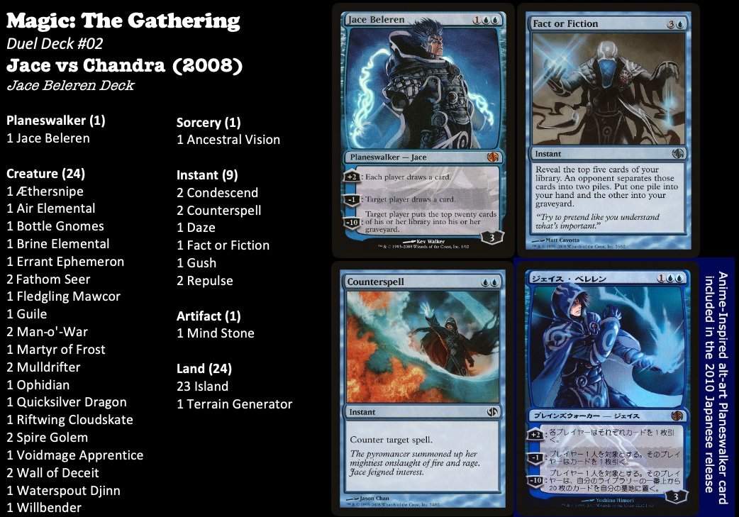 Rands posts about Magic: The Gathering history tweet media