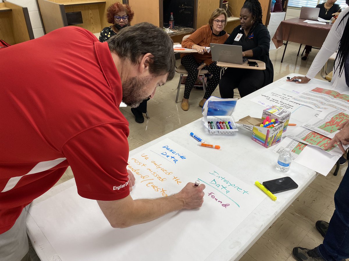 Niesha_Wither's tweet photo. โWhat The Data?!?!โ Todayโs data dive sessions @71sthighccs were intentional, purposeful, and met with lots of passion. Kudos to our hard working teachers for always putting in the work. #falconssoarhigh @CumberlandCoSch https://t.co/Dgal9OTej2
