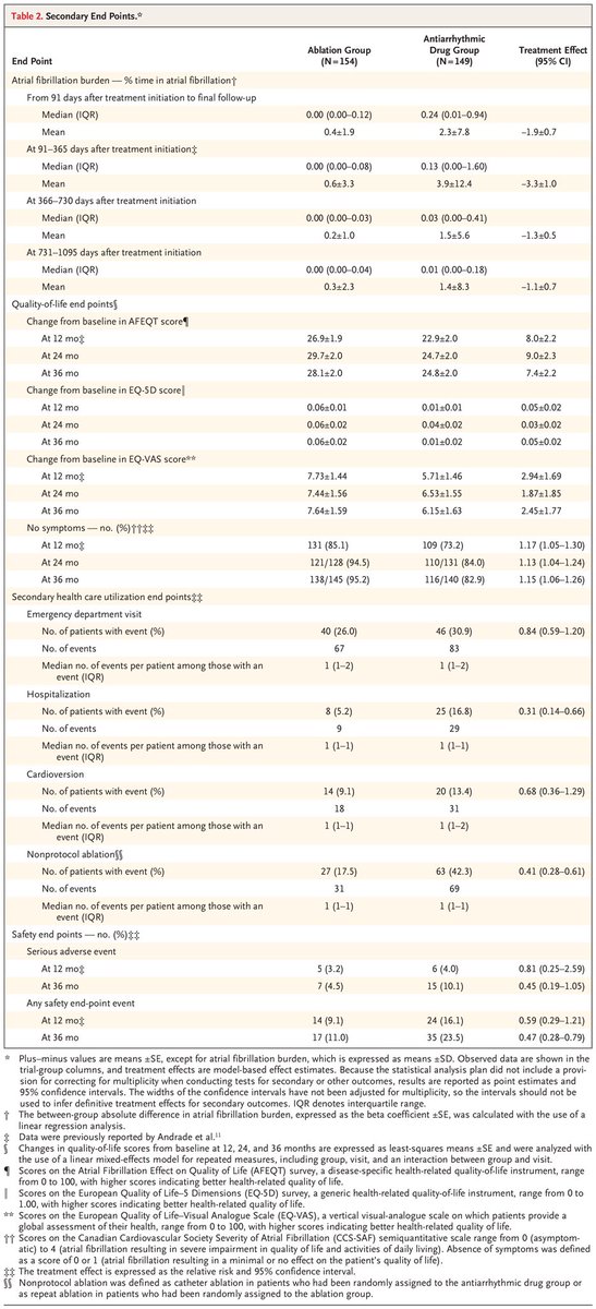 Henry Han tweet media