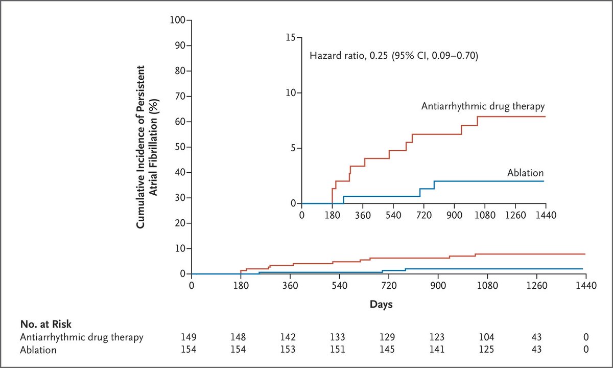 Henry Han tweet media