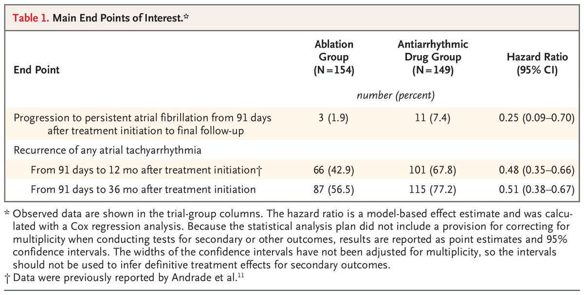 Henry Han tweet media