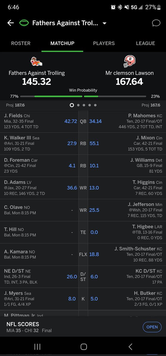 Block300N's tweet photo. @rotobuzzguy @SiriusXMFantasy need 22+ from my remaining players but Fields, Adams and NE defense should get me there! https://t.co/afRna4ccNK