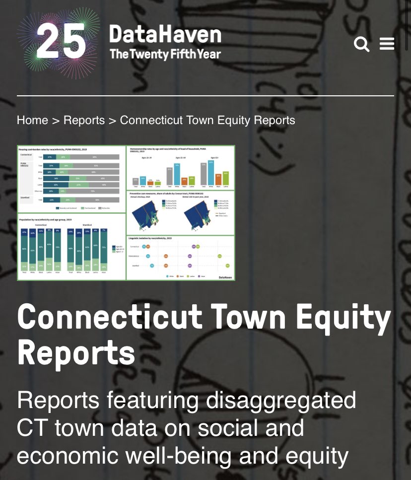 ctdata's tweet photo. A. DataHaven published a widely-cited #healthequity report in 2020 https://t.co/fk1VlLIwUE, as well as groundbreaking equity profiles for each of the 169 towns within Connecticut (plus many other geographic areas) #APHAtweetup #APHA2022 #nnip https://t.co/fRgeivCERc