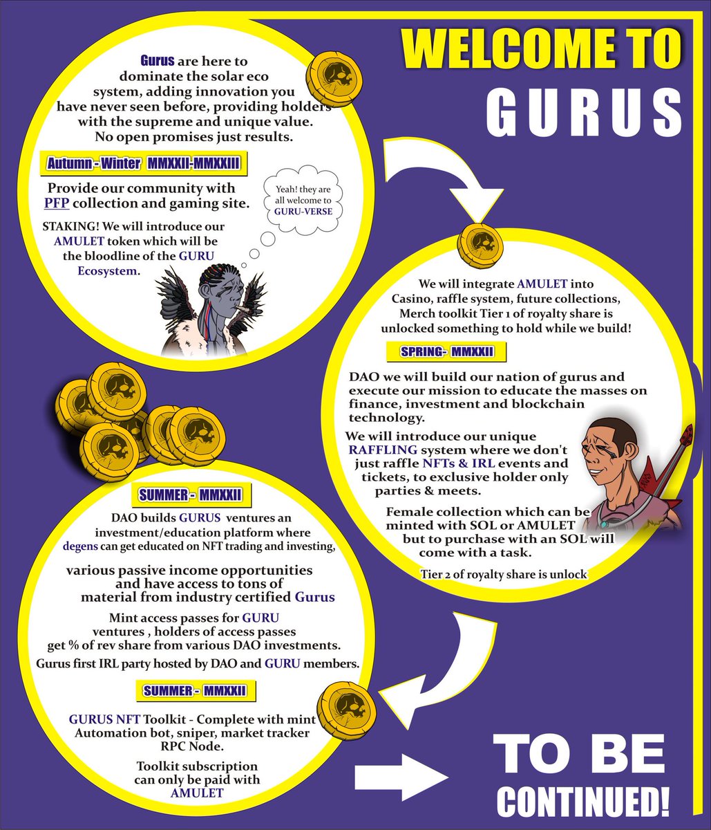 Giveaway Alert 🎉

💰0.1 $SOL
🏷️10 OG Spots 

Must:
1️⃣Like &amp; RT
2️⃣Follow me &amp; @Gurus_nft &amp; @cryptkeeper1111
3️⃣Join discord.gg/TP6UTUznra and say ‘Hi’ in chat 

24 Hours ⏰

#NFT #NFTs #NFTCommunity #NFTGiveaway #SolGiveaways #SolNFTs #SolanaNFTs #SolanaGiveaways #SOL #Giveaways