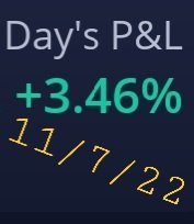 PePeSilvia1348's tweet photo. Starting off the week GREEN
with some #dailycompoundinggains
Come π¨ πΈπ° with us
@trade_1348
@ShortTheVix1
@ReviewDork1348
#trade1348 #crossovergang #financialfreedom #amc #apenation #ape $amc https://t.co/WcoKV1D0AP