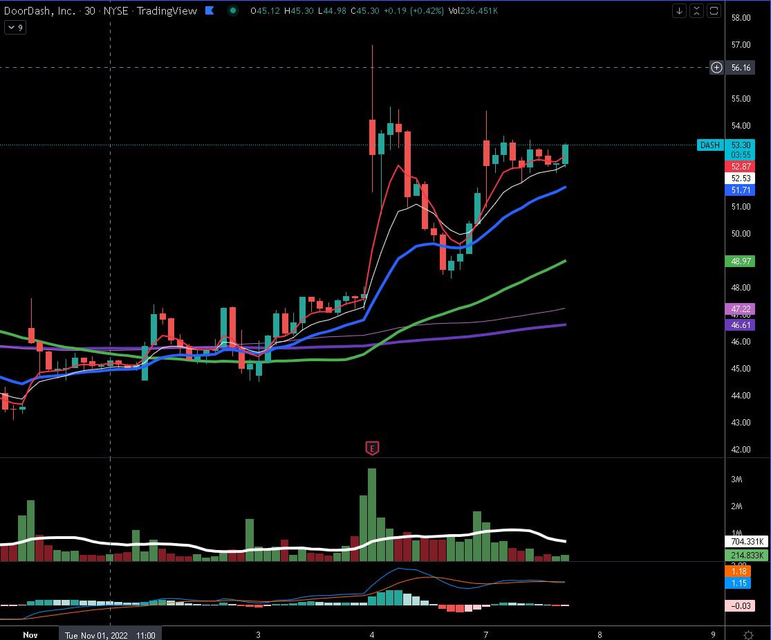 InvestorWisdom tweet media