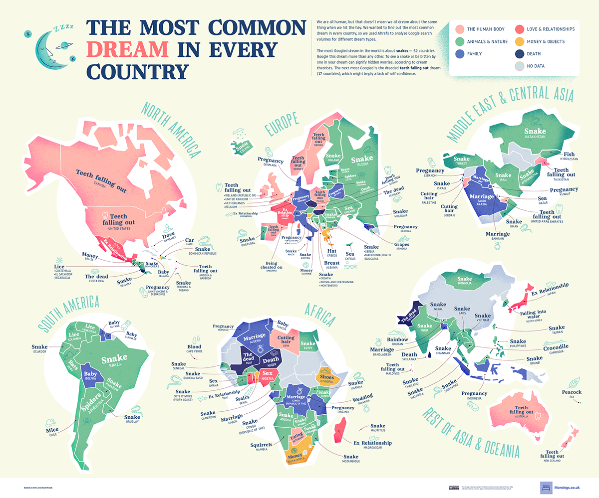 The Most Common Dream in Every Country ecs.page.link/FRzPd