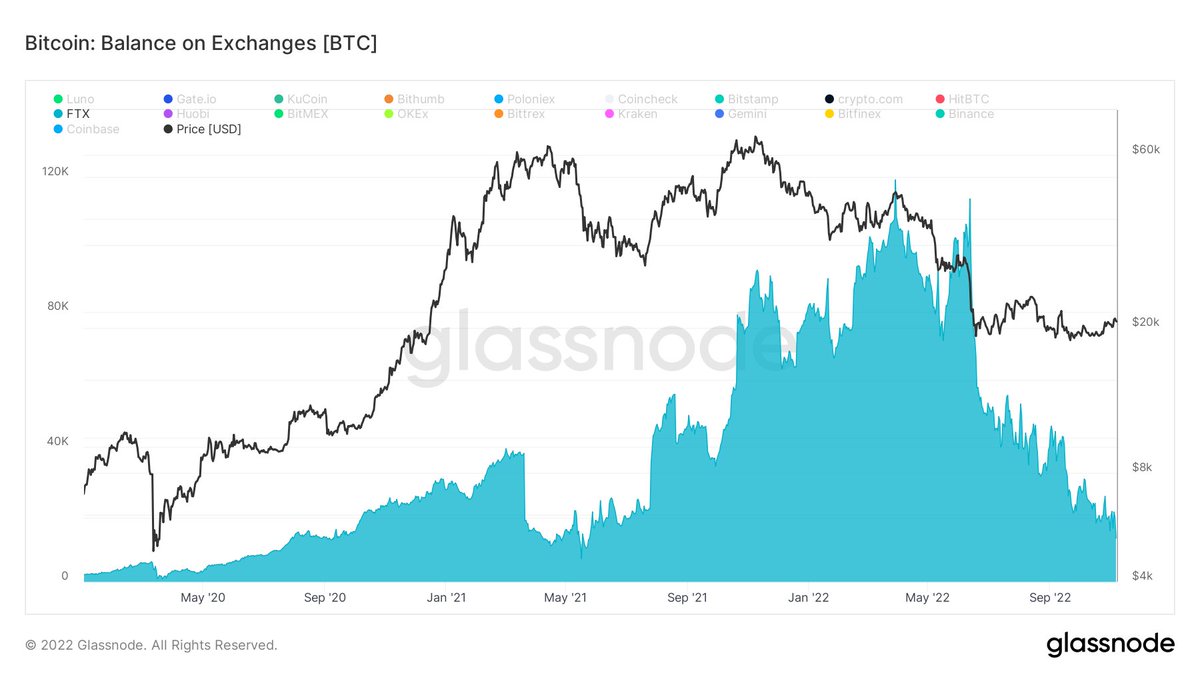 Joe Burnett, MSBA tweet media