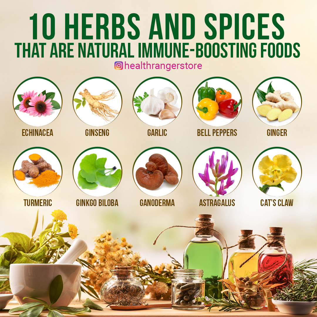 10 herbs and spices that are natural immune-boosting foods

#herbsandspices #immunesystem #naturalcures #herbalremedies #cleanfood #superfoods #healthyliving #healthylifestyle #wellness #goodfood #smartchoice #organic #naturalremedies #healthbenefits #healthyeatin