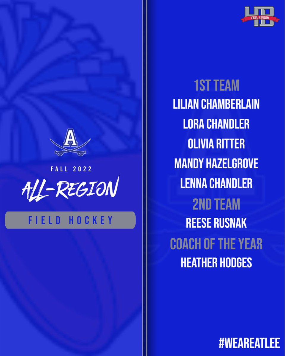 Atlee-Director of Student Activities (@atleeathletics) on Twitter photo Congrats to the following members of the <a href="/Atlee_FH/">Atlee Field Hockey</a> team on their <a href="/VHSLRegion4B/">VHSL Region 4B</a> All Region Selection. Special Congrats to Coach of the Year <a href="/heatherhhodges/">Heather Hodges</a> Congrats to the following members of the <a href="/Atlee_FH/">Atlee Field Hockey</a> team on their <a href="/VHSLRegion4B/">VHSL Region 4B</a> All Region Selection. Special Congrats to Coach of the Year <a href="/heatherhhodges/">Heather Hodges</a>
