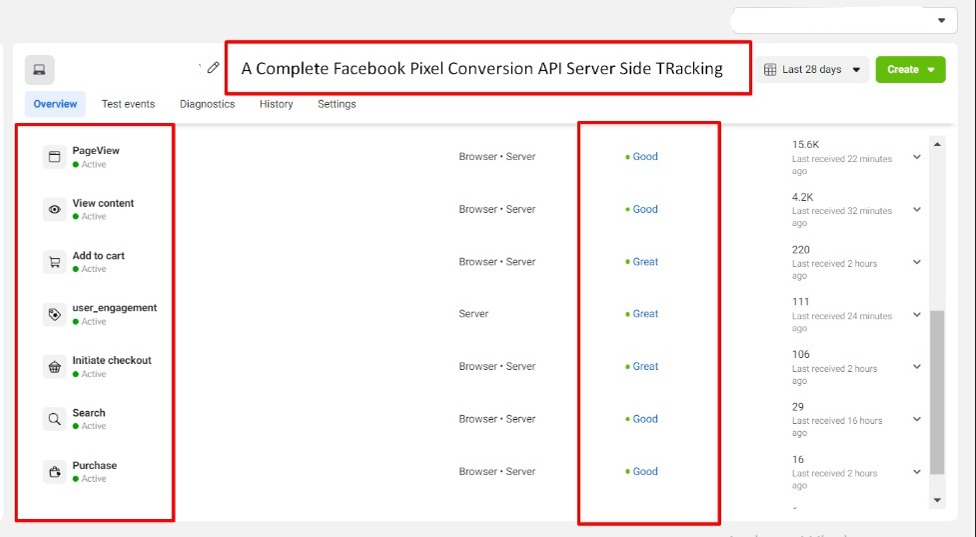 WAmashiur's tweet photo. 🔥- I Can Setup Or Fix Facebook Pixel Improve Event Match Quality Score For Facebook Conversion API

#facebookpixel #conversionapi #setupfacebookpixel #serversidetracking #fix_facebook_pixel #ios14 #gtm #googletagmanager https://t.co/dL1EBGfTPW