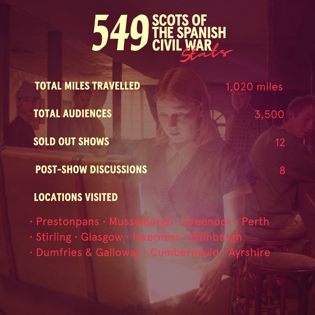 🧳 We did it, after touring for over a month, 549: Scots of the Spanish Civil War has come to an end. We want to take this time to acknowledge everyone along this journey and say a massive THANK YOU to you all. 🧵 1/5

#WF549