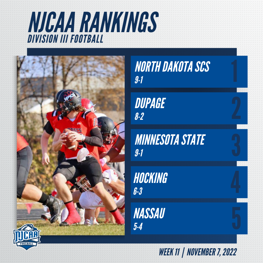 NJCAA Football tweet media