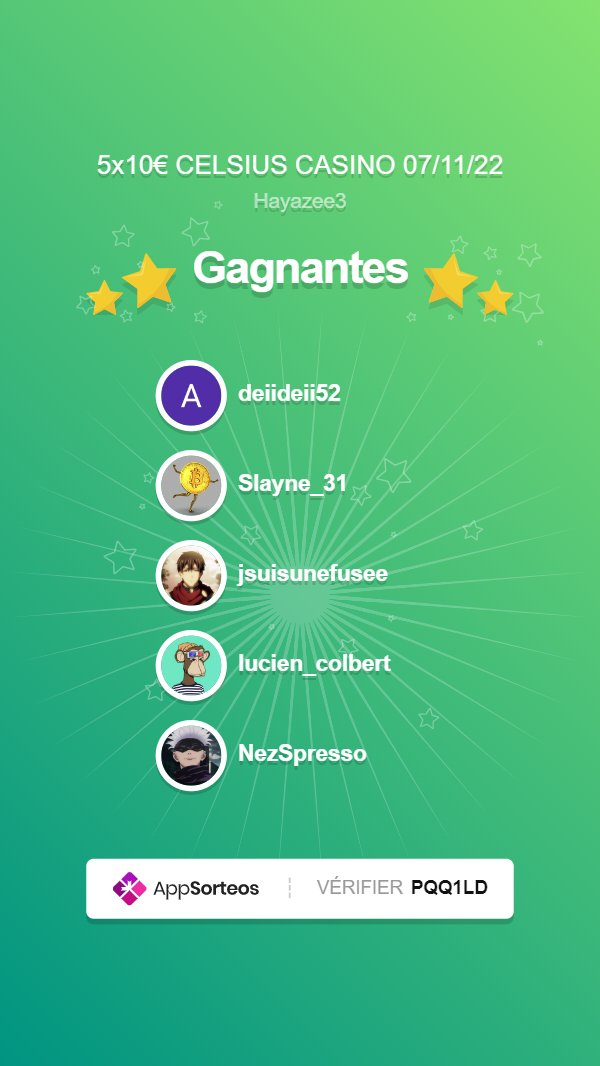 Hayazee3's tweet photo. ✅Résultat du concours TWITTER 5x10€ #Crypto à gagner sur @celsiuscasino

Bravo aux 5 gagnants🥳 https://t.co/WwNLDkHNN0