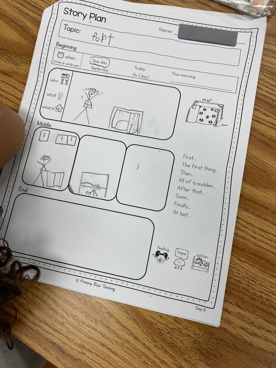 Ms_RogersEd's tweet photo. Today students practiced writing a story plan using a pre-written personal narrative. Tomorrow we start planning our own personal narrative! ✏️ https://t.co/awNQUyLSy0
