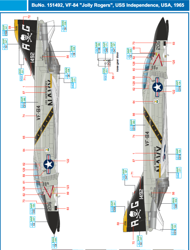 Doctor_Glue's tweet photo. I am planing a new project and need your help.
Do I need the early or late ejection seats for my F-4B #Phantom?
I would lilke to use the #Eduard decals and the ejection seats from Eduard #Brassin. https://t.co/NT0JSkR3bS