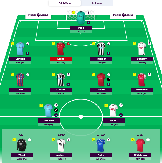 tonicio's tweet photo. #FPL #GW16 #Busteam #DTMAngels
1 FT
0.4 in the bank.
Thinking of Ake/Akanji/Konate/Sessegnon for Dalot. https://t.co/cfA7g3zuFL