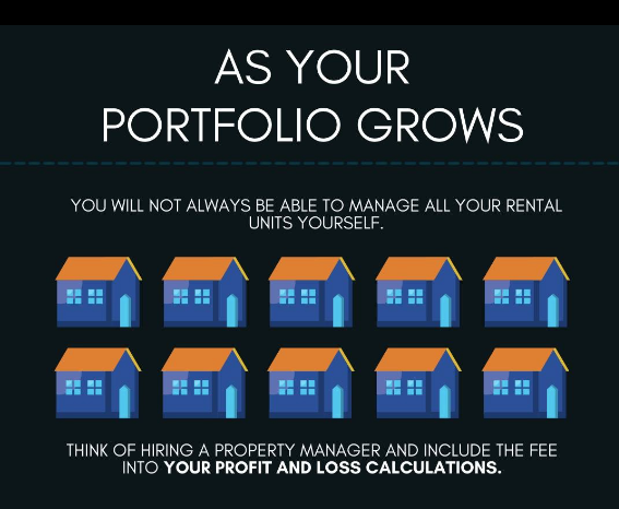ArcaProperty's tweet photo. As your portfolio grows, you will have less and less time to manage the property yourself. You should factor in on your costs analysis when purchasing the cost of management, the right team will help you grow.

#arcapropertymanagement #growth #portfolilo #tenants #landlord https://t.co/SP6I4KfSIL
