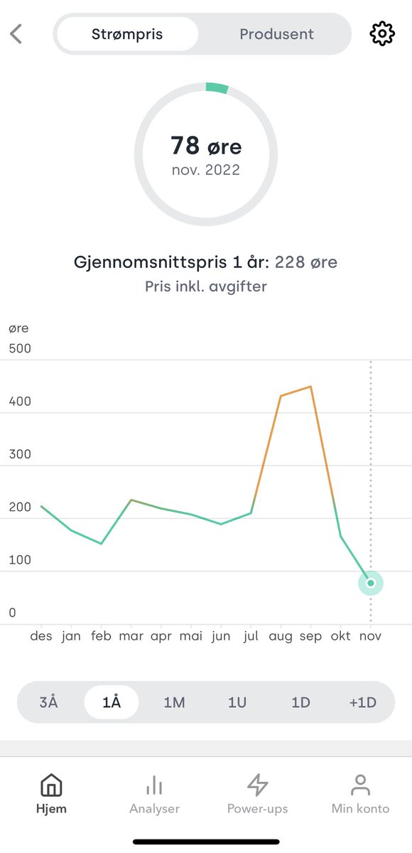 Olav Chen tweet media