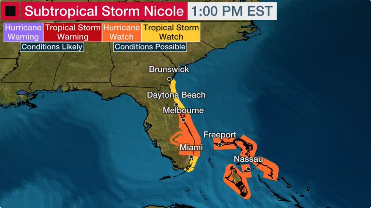 FMIT Alert LV 4: Moderate-High - Nicole Projected to Make Landfall as Hurricane Along FL East Coast late Wed/early Thurs. Additional Information at synergyfmit.com/fmit-alerts/