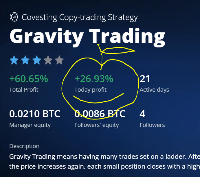 Gravity Trading - official account tweet media
