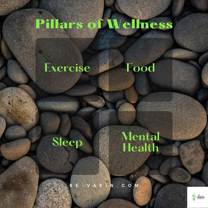 Wellness is an active process of living a fully engaged life at every level of being.
DM for more holistic options. 

#ActivateGodMode #OptimizeYou #IVHydration #wellnessjourney #NurseVaein #healthylifestyle #biohackvanity #functionalmedicine #nootropics #PerformanceMedicine