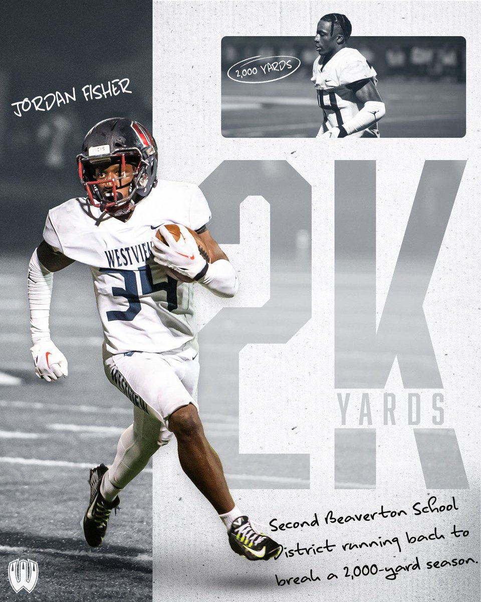 Jordan Fisher (@gajordanfisher) on Twitter photo Blessed to be selected Offensive POY & First team all league Running back! As well as the 2nd RB in district history to record a 2k yard season! <a href="/WestviewRecruit/">WESTVIEW RECRUITING</a> <a href="/BrandonHuffman/">Brandon Huffman</a> <a href="/JordanJ_/">Jordan Johnson</a> <a href="/AndrewNemec/">Andrew Nemec</a> <a href="/flyguyhuey5/">Houston Lillard</a> <a href="/B12PFootball/">Big12Performance</a> <a href="/ickeywoods83/">Grind Time Fit</a> Blessed to be selected Offensive POY & First team all league Running back! As well as the 2nd RB in district history to record a 2k yard season! <a href="/WestviewRecruit/">WESTVIEW RECRUITING</a> <a href="/BrandonHuffman/">Brandon Huffman</a> <a href="/JordanJ_/">Jordan Johnson</a> <a href="/AndrewNemec/">Andrew Nemec</a> <a href="/flyguyhuey5/">Houston Lillard</a> <a href="/B12PFootball/">Big12Performance</a> <a href="/ickeywoods83/">Grind Time Fit</a>