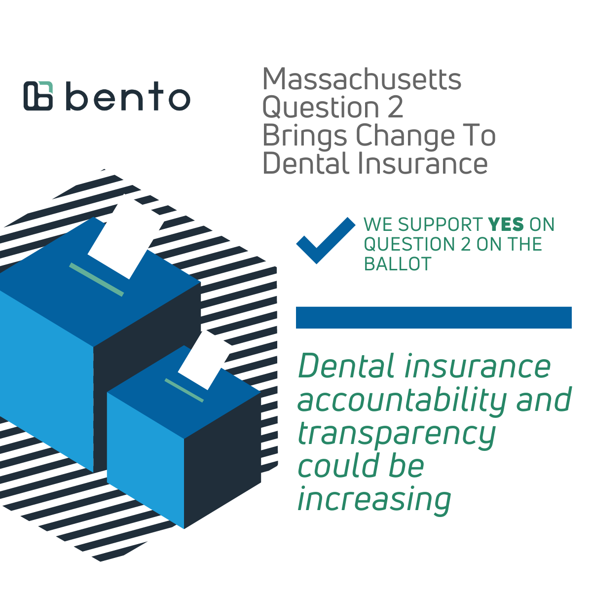 BentoDental's tweet photo. We support "YES" on Question 2 in the Massachusetts ballot tomorrow. 

A YES VOTE would regulate dental insurance rates, including by requiring companies to spend at least 83% of premiums on member dental expenses and quality improvements 

Learn more at: https://t.co/Z7ALHuxDby https://t.co/tzdzTgMaBn