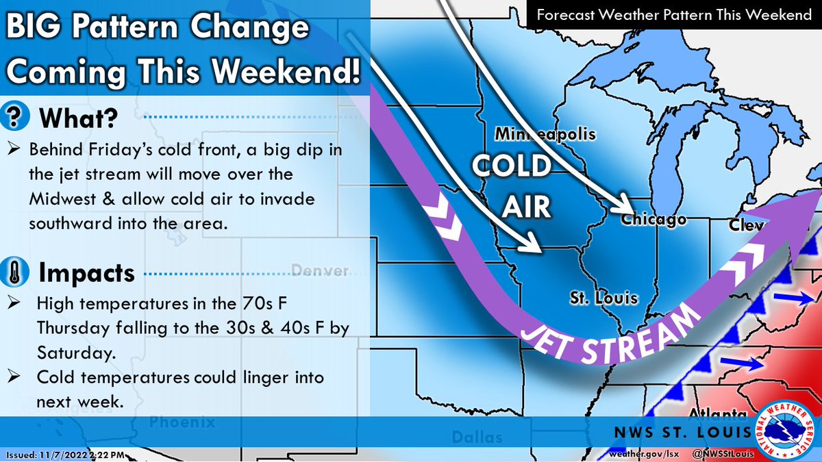 NWS St. Louis tweet media