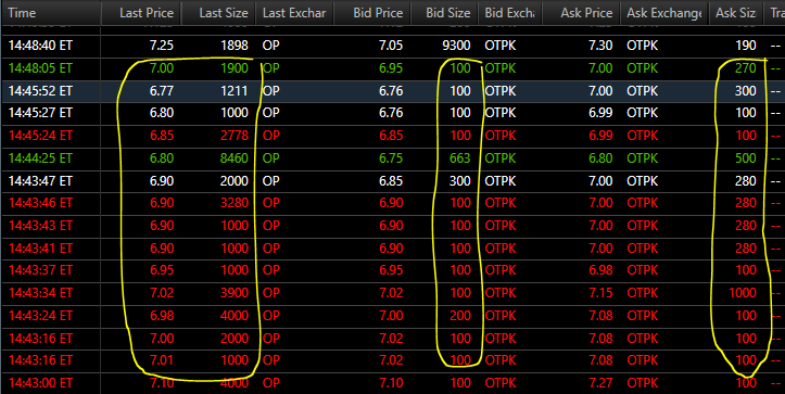 dallas_ak's tweet photo. $MMTLP It was not a successful raid in terms of shares because the total volume was low but probably just scared few Retails Stop loss. Seriously, if you are trading this with Stop Loss, you are in the wrong play.
$MMAT #s1time #Oilandgas #Squeezetime https://t.co/PITUskTkV4