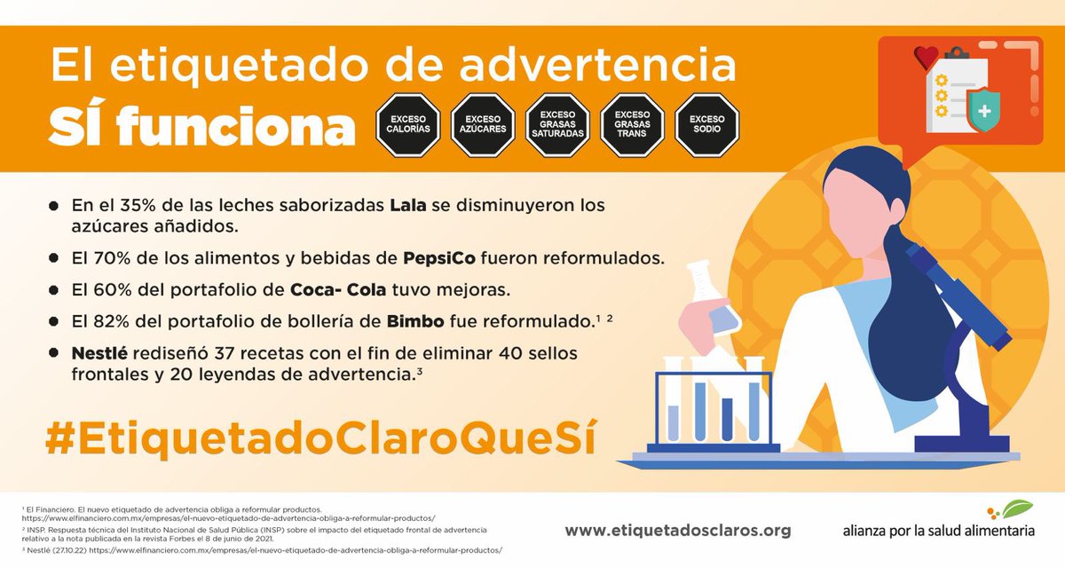 Proy_Alimente's tweet photo. Desde la sociedad civi hemos presentado Informacion libre de conflicto de interés ante la @SCJN que esperamos sea de utilidad en la garantía del #derechoalasalud y a la información de niños, niñas y adolescentes #EtiquetadoClaroqueSí https://t.co/mZyovp4Rdo