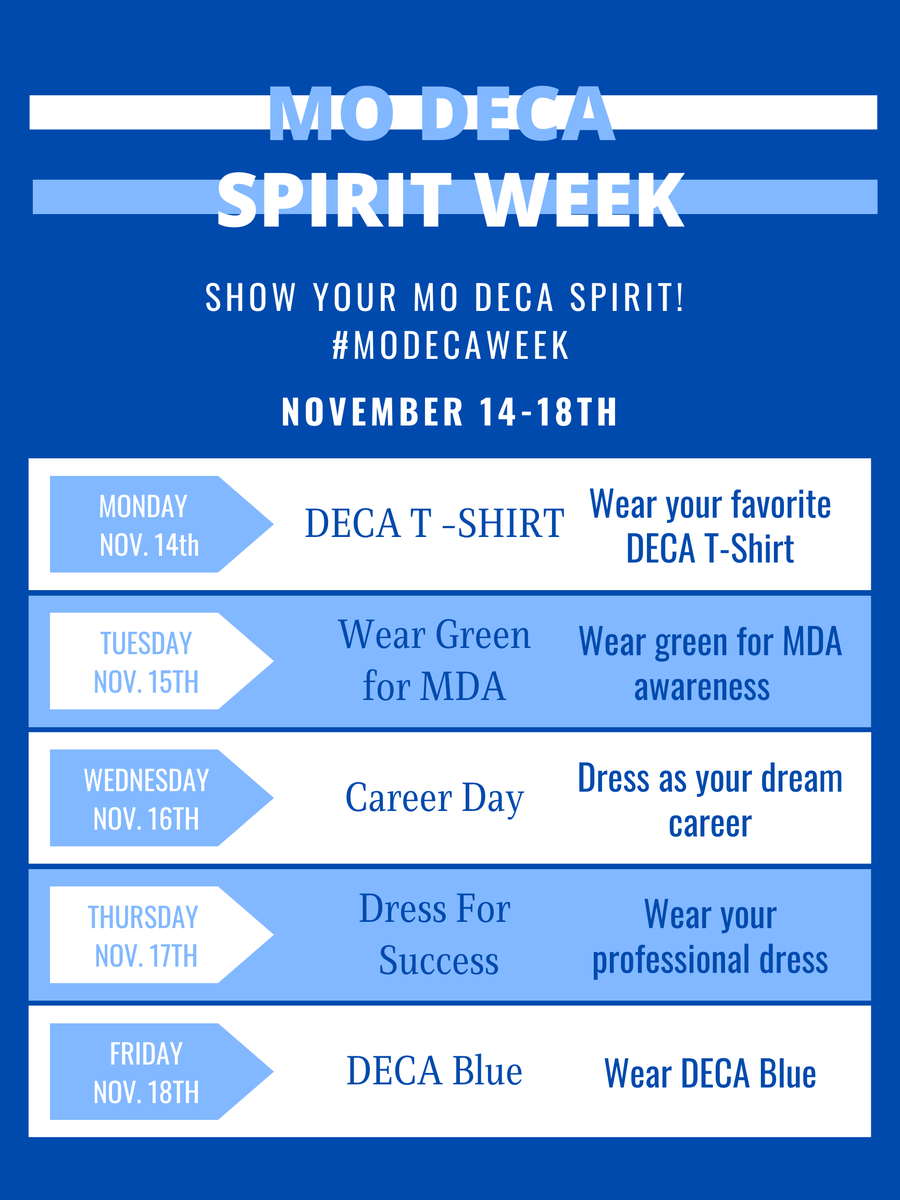MissouriDECA's tweet photo. In honor of DECA month, we are hosting a "MO DECA Spirit Week". Make sure to have your chapter engage by tagging us and using #MODECAWEEK! The most engaged and outstanding chapter will be recognized at state! https://t.co/OaW3xCiX9c