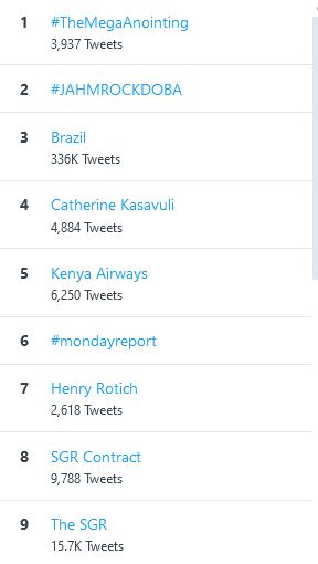 TRENDING KAMA KAWA!🇰🇪💪🏾
BIG UP FANS WOTE WA #JAHMROCKDOBA🌆