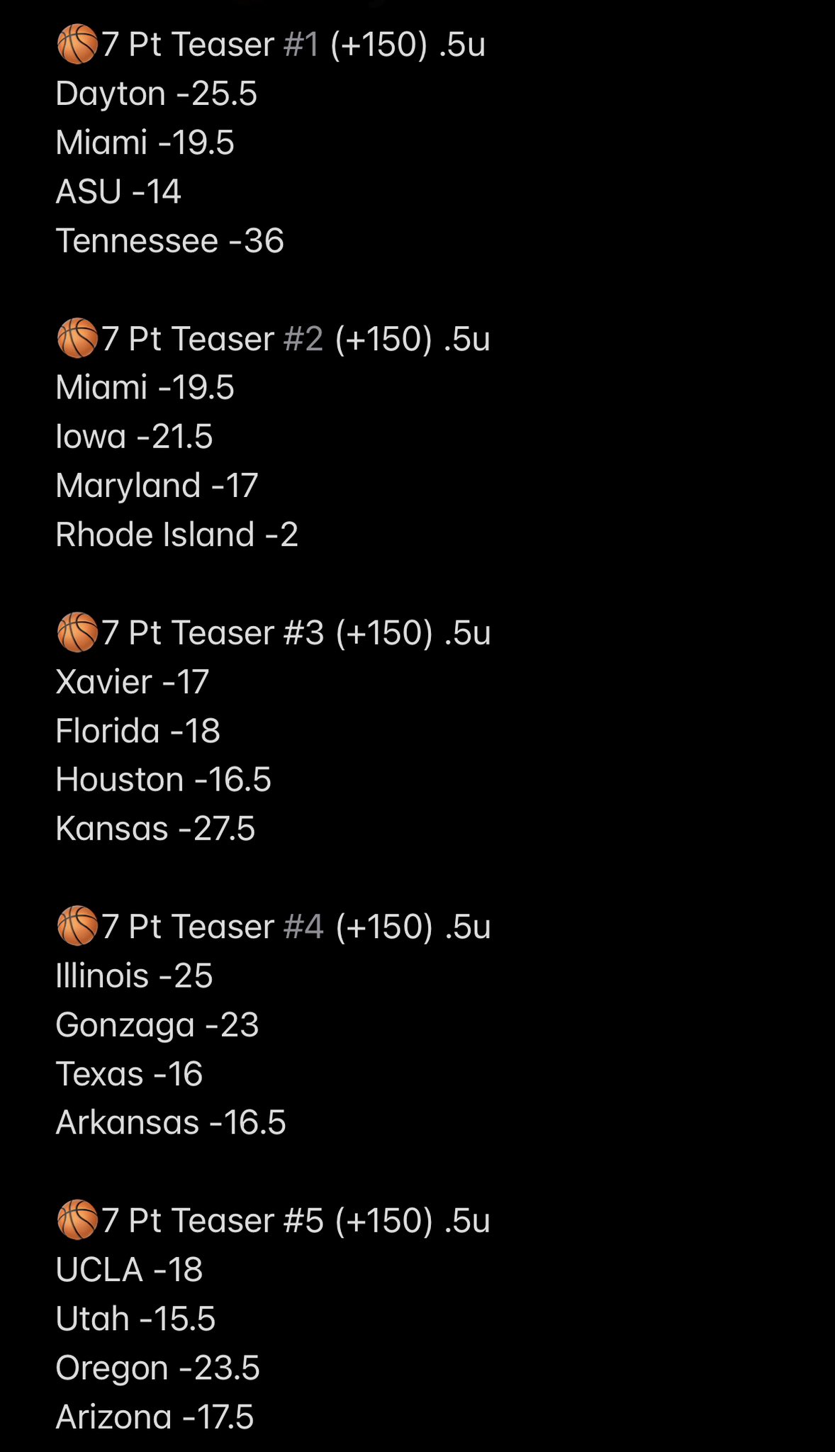 Mr. Prop Builder on Twitter "I love College 🏀! With it being day 1