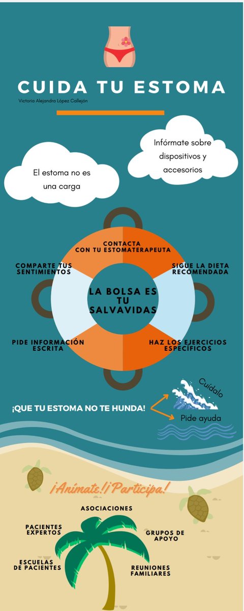 Alejandra López Callejón (@alejandralpzca) on Twitter photo Esta infografía la creé hace unos meses con intención de incluirla entre la info que entrego al paciente. Estoy en ello! Lo conseguiré?<a href="/ClinicoUcp/">UCP Hospital Clínico Valencia</a> <a href="/GVAclinic/">Hospital Clínic de València</a> Esta infografía la creé hace unos meses con intención de incluirla entre la info que entrego al paciente. Estoy en ello! Lo conseguiré?<a href="/ClinicoUcp/">UCP Hospital Clínico Valencia</a> <a href="/GVAclinic/">Hospital Clínic de València</a>