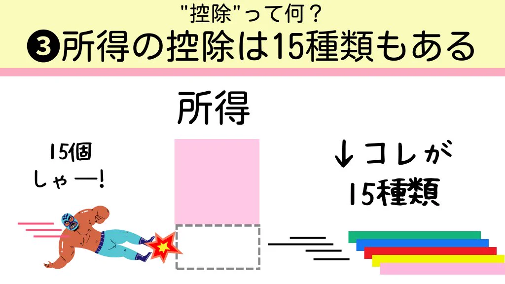 めちゃくちゃ分かりやすい！年末調整や確定申告の季節なので確認しておきましょう！