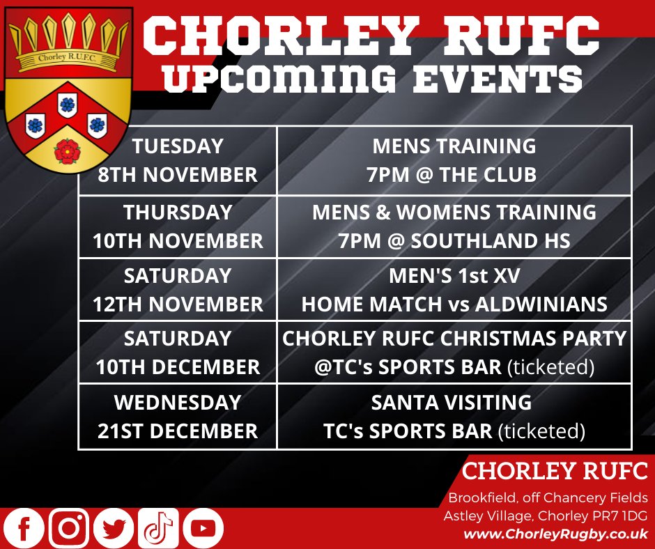 Chorley RUFC tweet media
