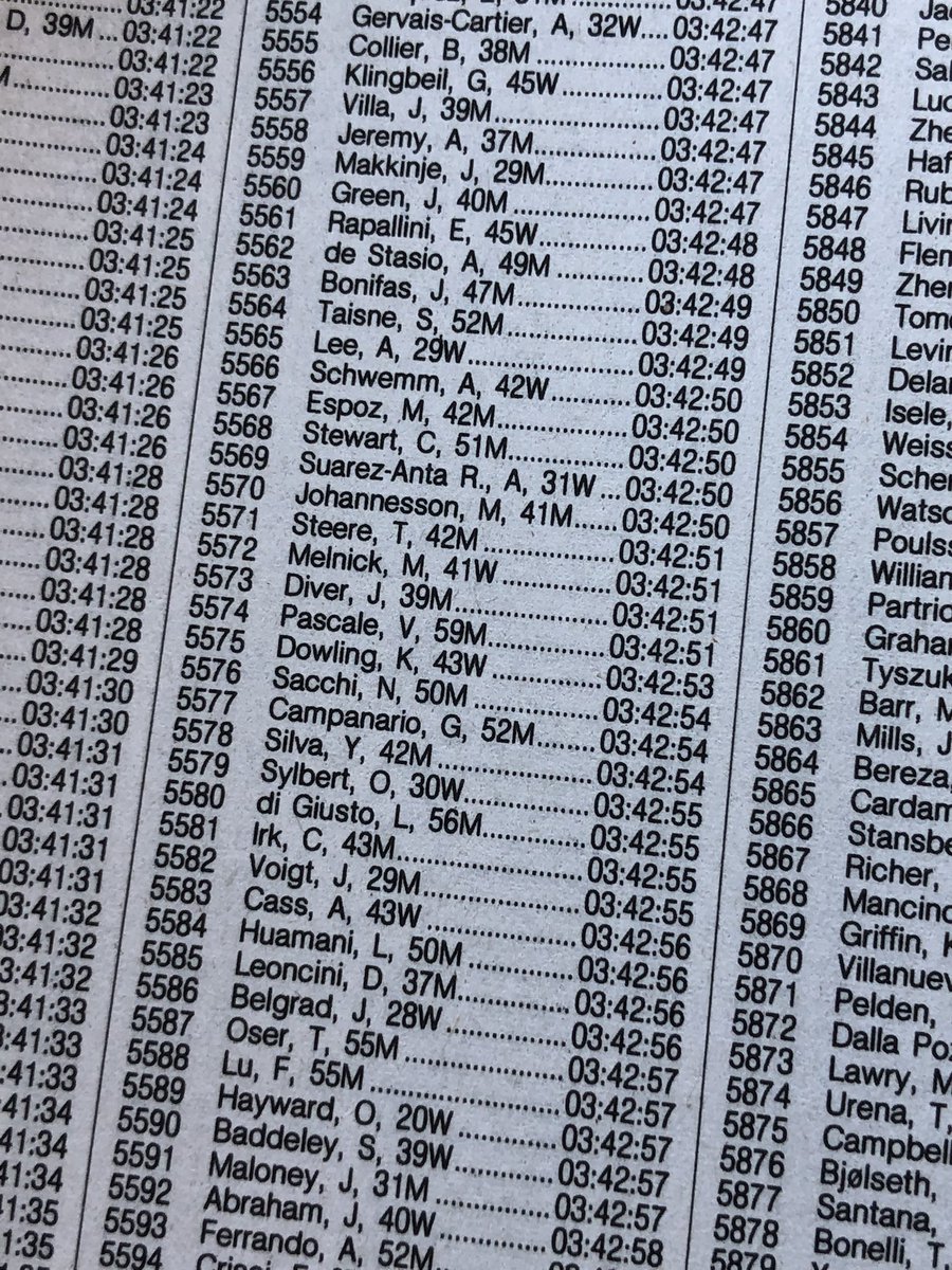 Gabriel Campanario tweet media