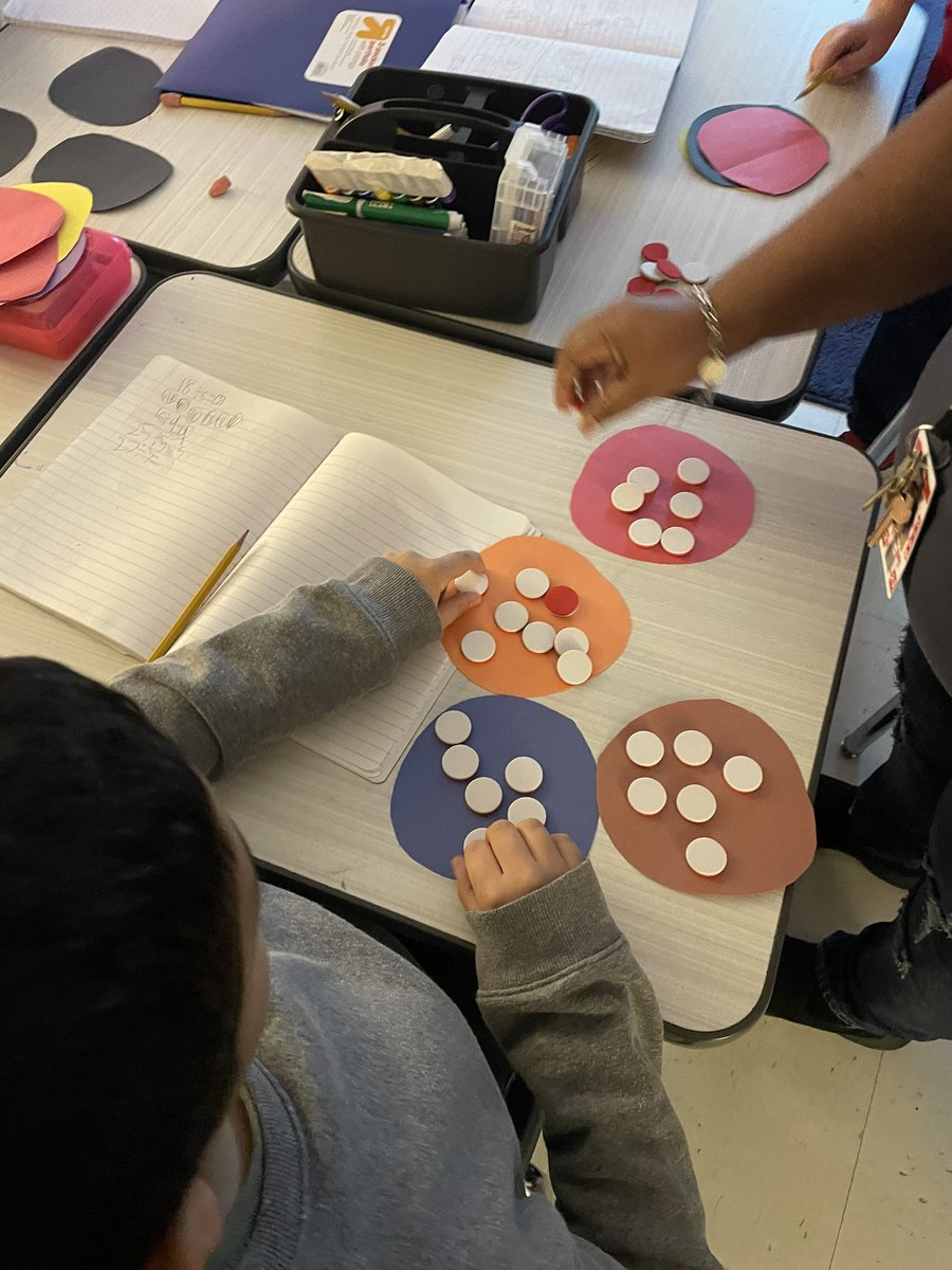 Using equal groups to find our quotient!! <a href="/EastsideCISD/">Eastside Elementary</a>