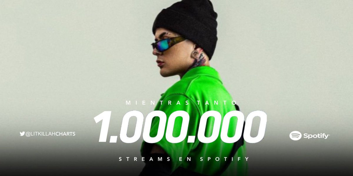 🧪 | El sencillo de LIT Killah 'MIENTRAS TANTO' que forma parte de su nuevo álbum 'SnipeZ', superó el millón de reproducciones en Spotify.

— Escuchalo acá ⬇️
🔗 open.spotify.com/track/0jATkhj9…