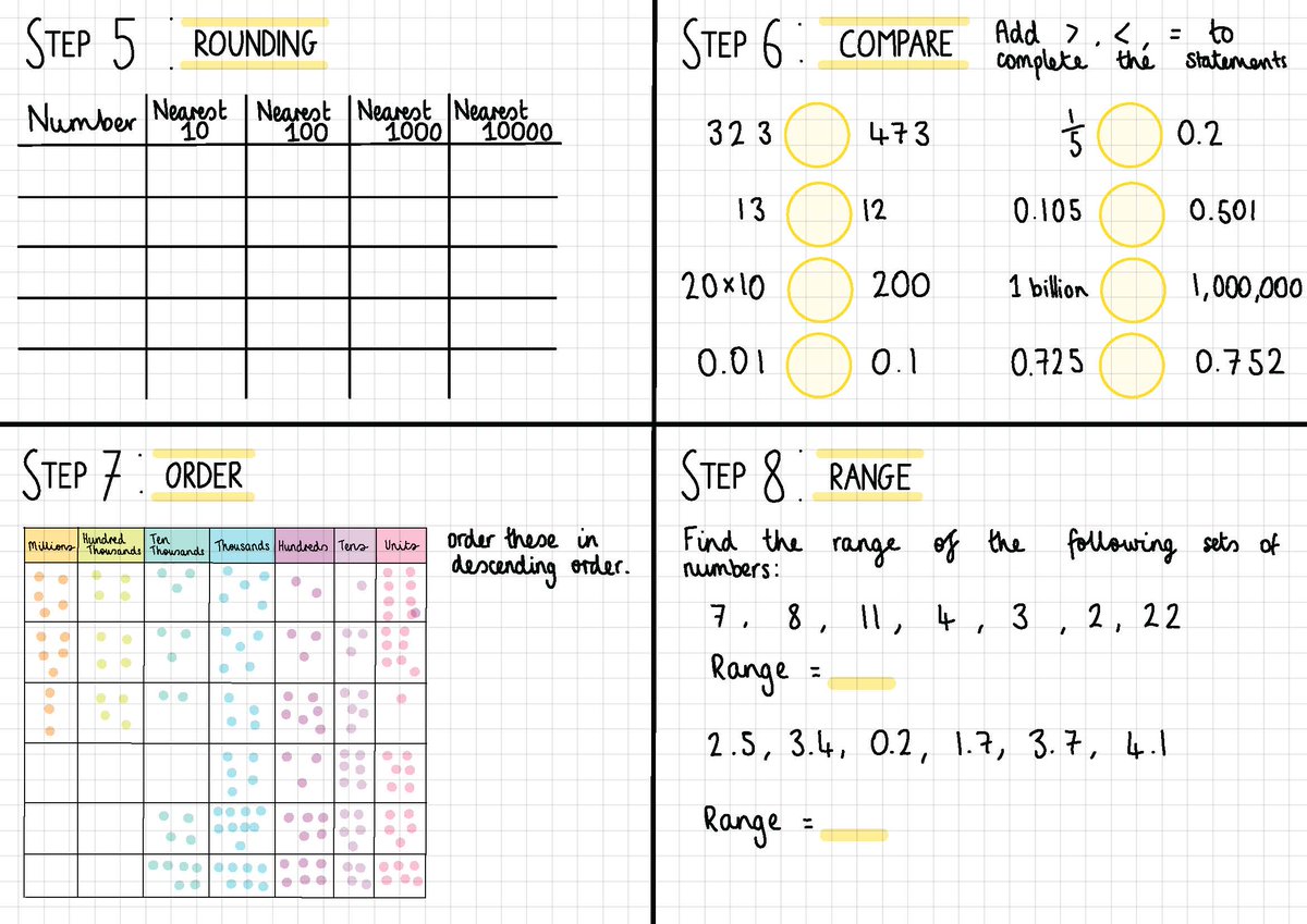 brodieburton's tweet photo. NEW

More homeworks for @WhiteRoseMaths Year 5 - 9, I realised that I had missed a couple so I've updated with what was missing. Find at:

https://t.co/3rBnV5aGWW https://t.co/VHKxPXZdsm