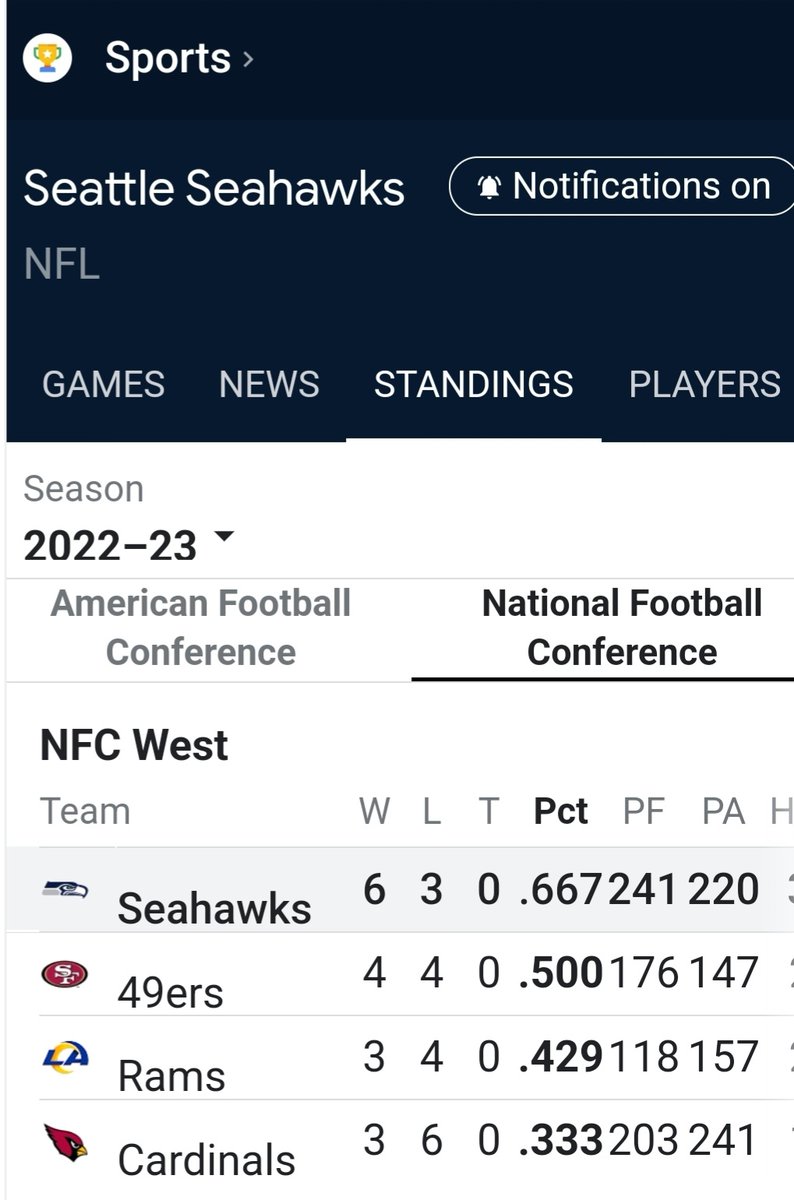 Kelly Howards tweet media